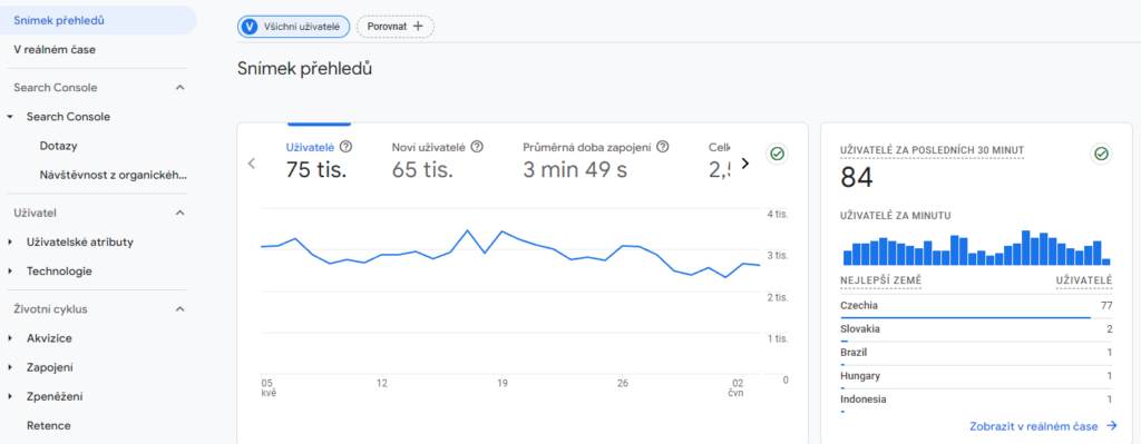 google analytics 04 06 24
