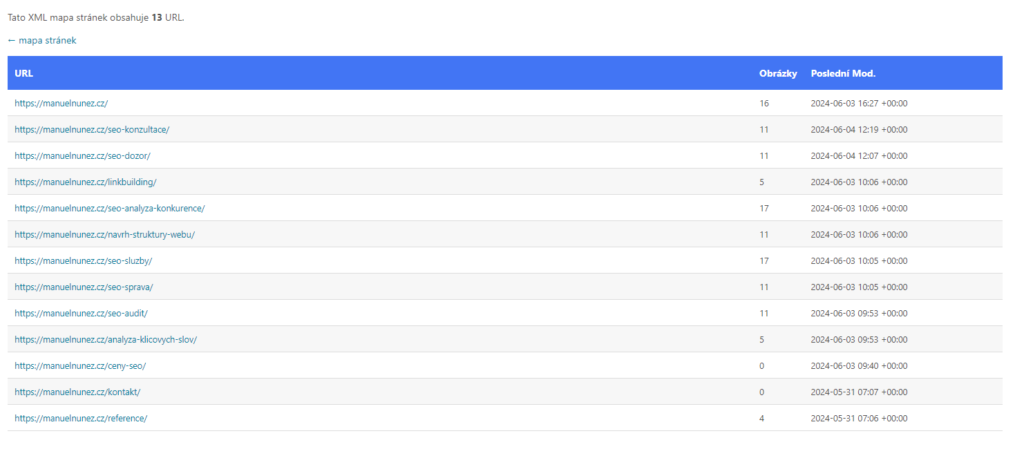 Rank Math SEO - ukázka sitemapy